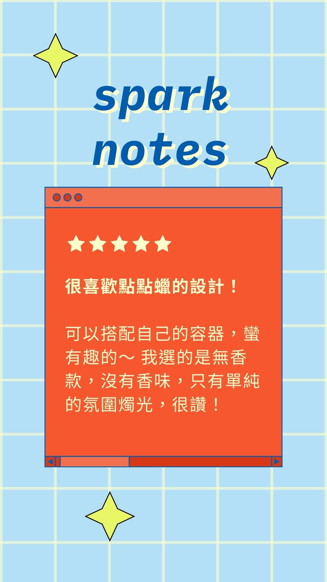 review sample_4